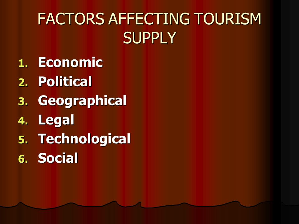 Travel and Tourism Industry in the U.S. - Statistics & Facts